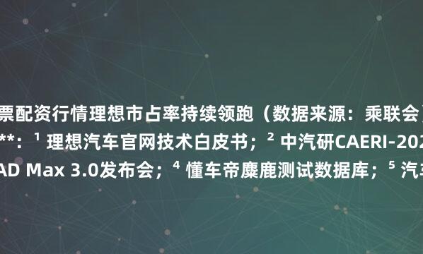 股票配资行情理想市占率持续领跑（数据来源：乘联会）---**数据来源标注**：¹ 理想汽车官网技术白皮书；² 中汽研CAERI-2025-003报告；³ 理想AD Max 3.0发布会；⁴ 懂车帝麋鹿测试数据库；⁵ 汽车之家能耗实测；⁶ 中汽研低温测试报告；⁷ 精真估2025保值率蓝皮书；⁸ 中保研C-IASI碰撞报告发布于：中国台湾