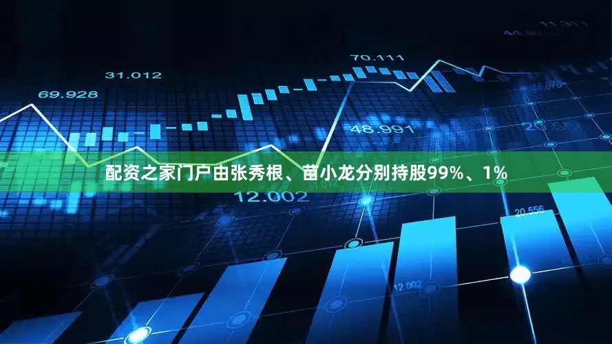 配资之家门户由张秀根、苗小龙分别持股99%、1%
